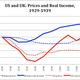 DATA: Taken from Benn Steil and Manuel Hinds, Money, Markets, and Sovereignty, Yale University Press, 2009.